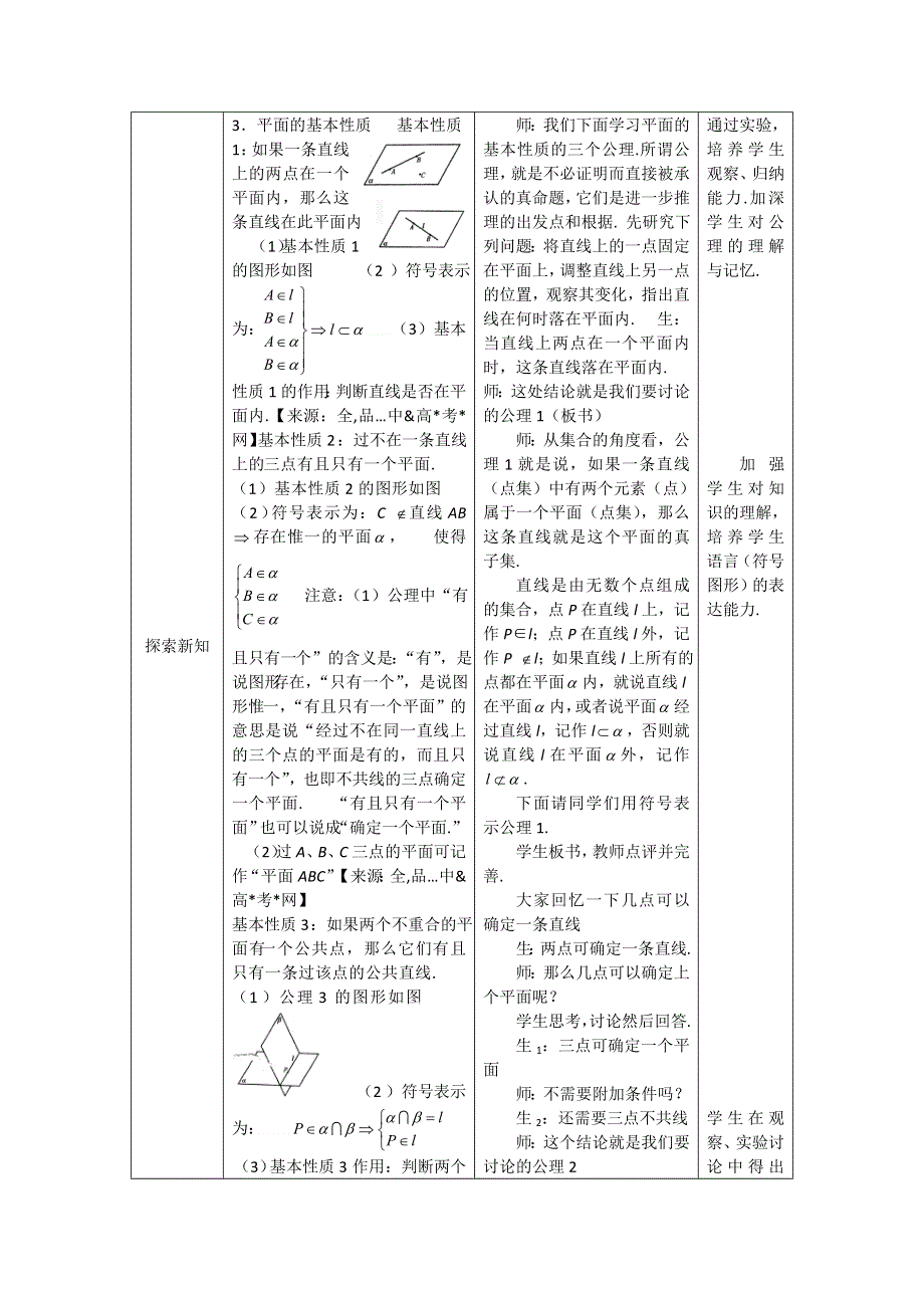 2012年最新资料 1.2.1 平面的基本性质与推论 教案 （新课标人教B 必修2).doc_第2页