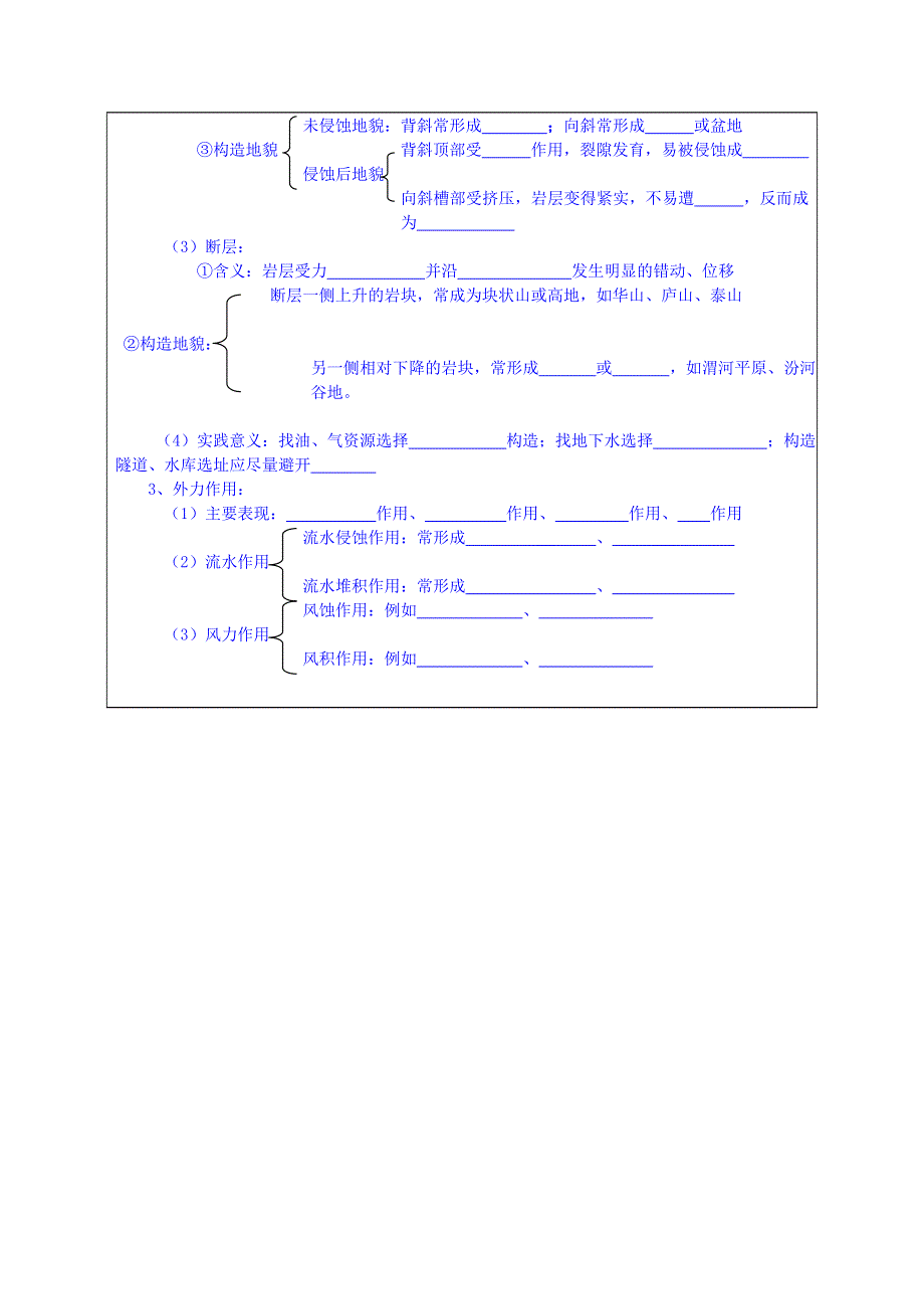 山东省泰安市肥城市第三中学地理高一鲁教版学案必修一：《2.1岩石圈与地表形态（第2课时）》.doc_第2页