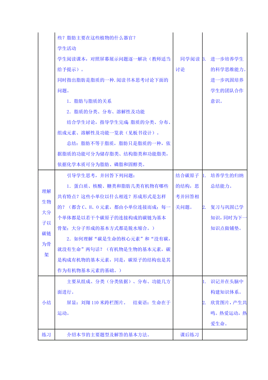 广东省廉江市实验学校人教版高中生物必修一：2-4《细胞中的糖类和脂质》教案 .doc_第3页