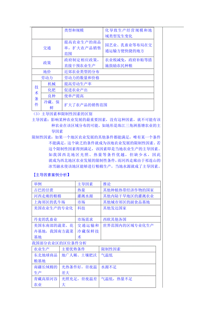 山东省泰安市肥城市第三中学地理高二鲁教版《世界地理》复习导学案：26农业生产与地理环境.doc_第2页