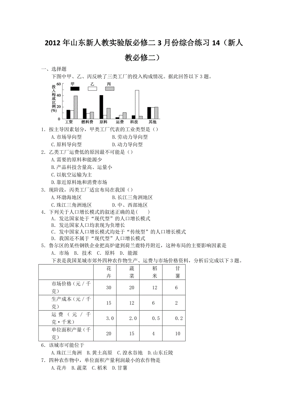 2012年山东新人教实验版必修二3月份综合练习14（新人教必修二）.doc_第1页