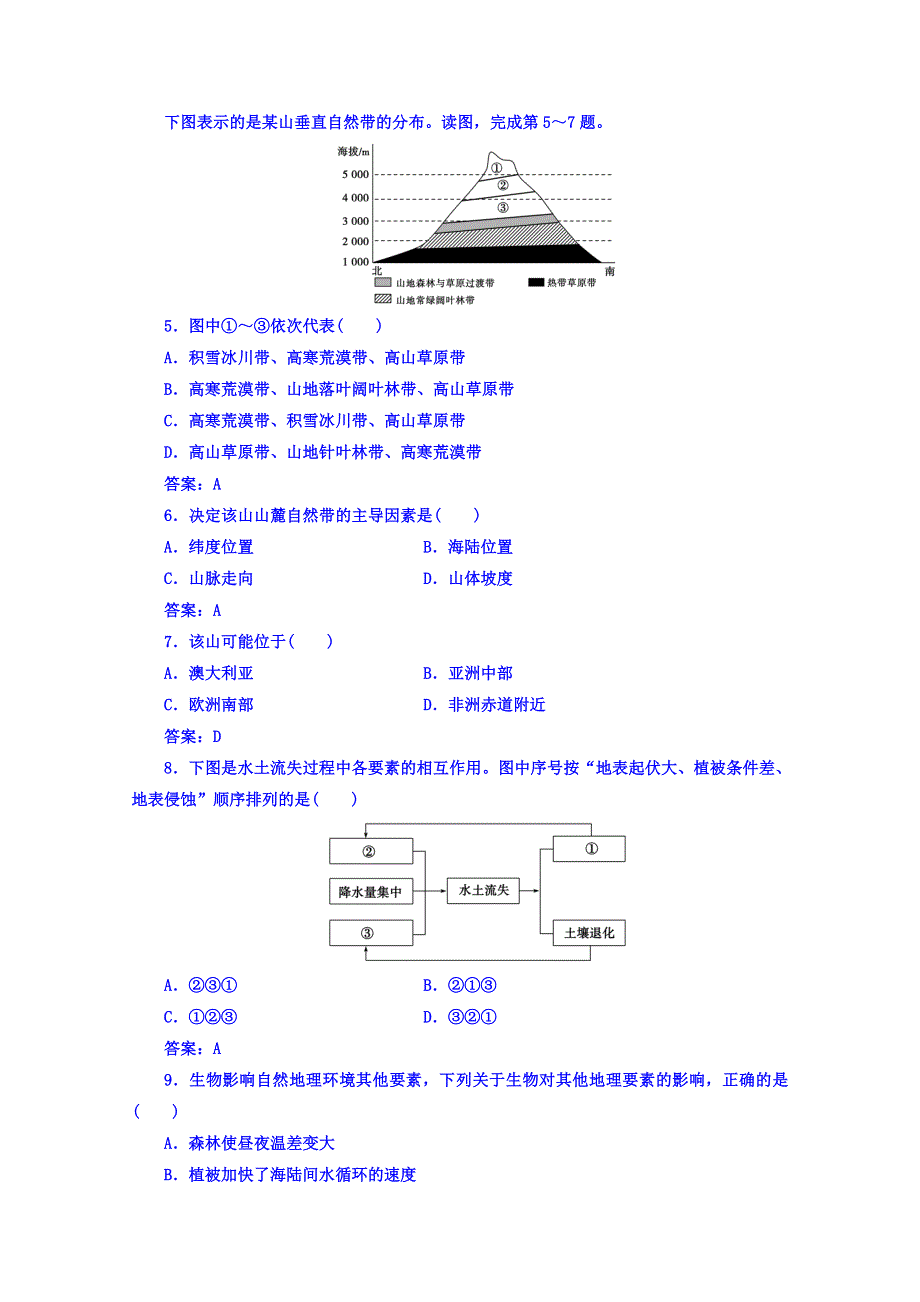 《南方新课堂》2016-2017学年高中学业水平测试：地理（通用版过关检测）专题7自然地理环境的整体性和差异性 WORD版含答案.doc_第2页