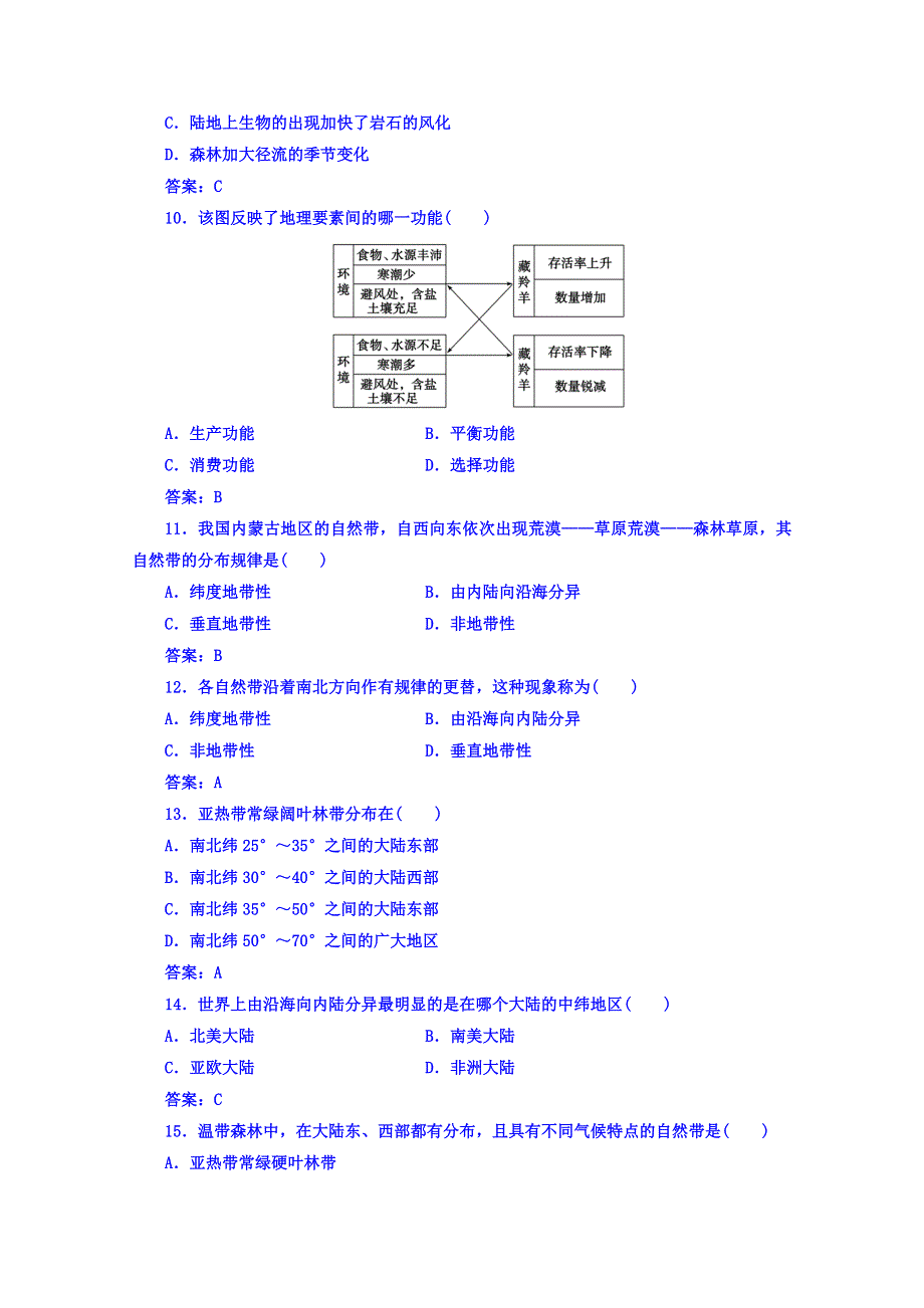 《南方新课堂》2016-2017学年高中学业水平测试：地理（通用版过关检测）专题7自然地理环境的整体性和差异性 WORD版含答案.doc_第3页