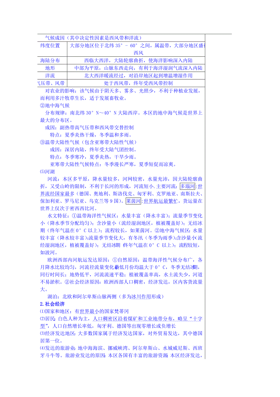 山东省泰安市肥城市第三中学地理高二鲁教版《世界地理》复习导学案：7欧洲西部与德国.doc_第2页