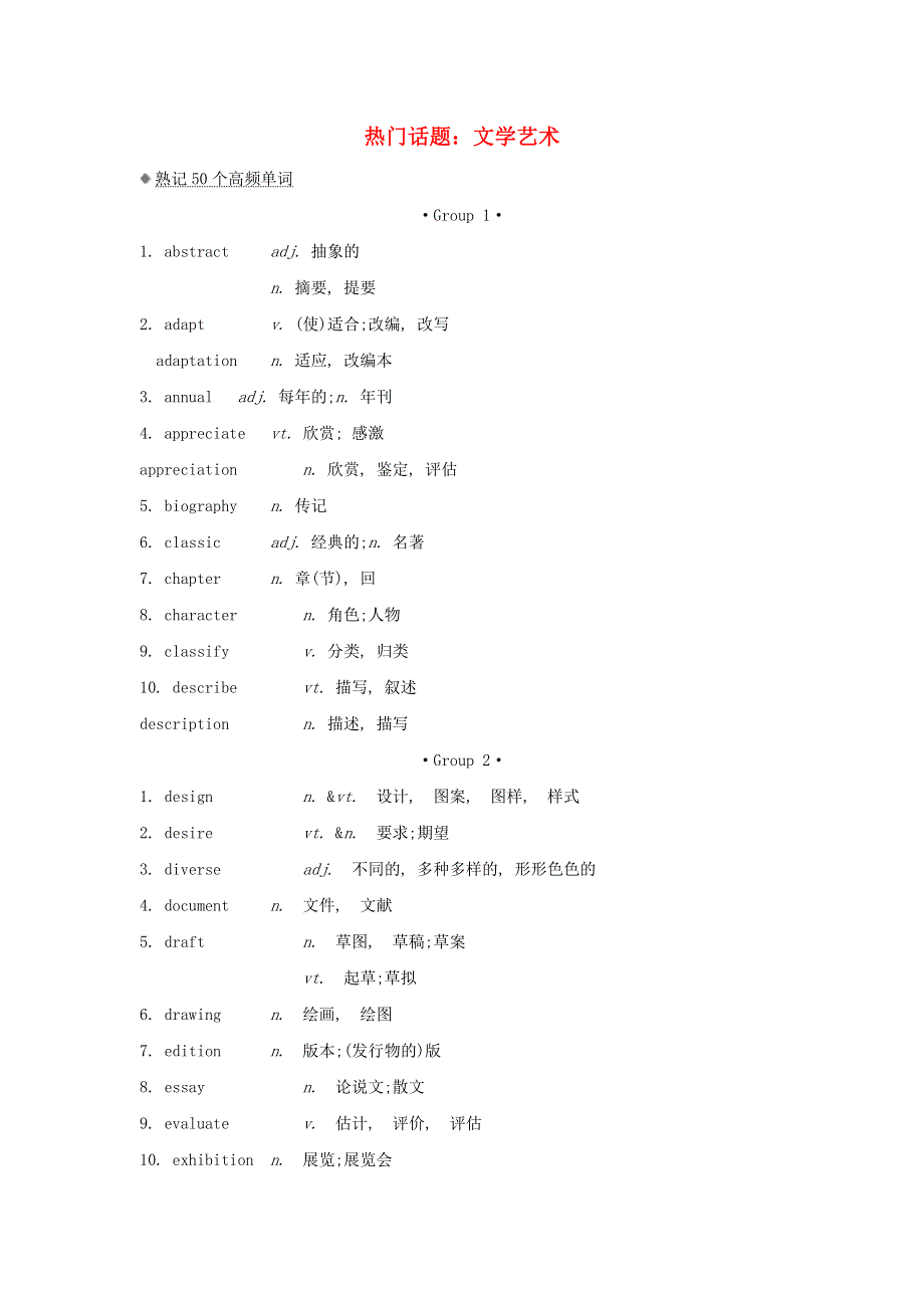 2021届高考英语二轮复习 书面表达优化 热门话题13 文学艺术.doc_第1页