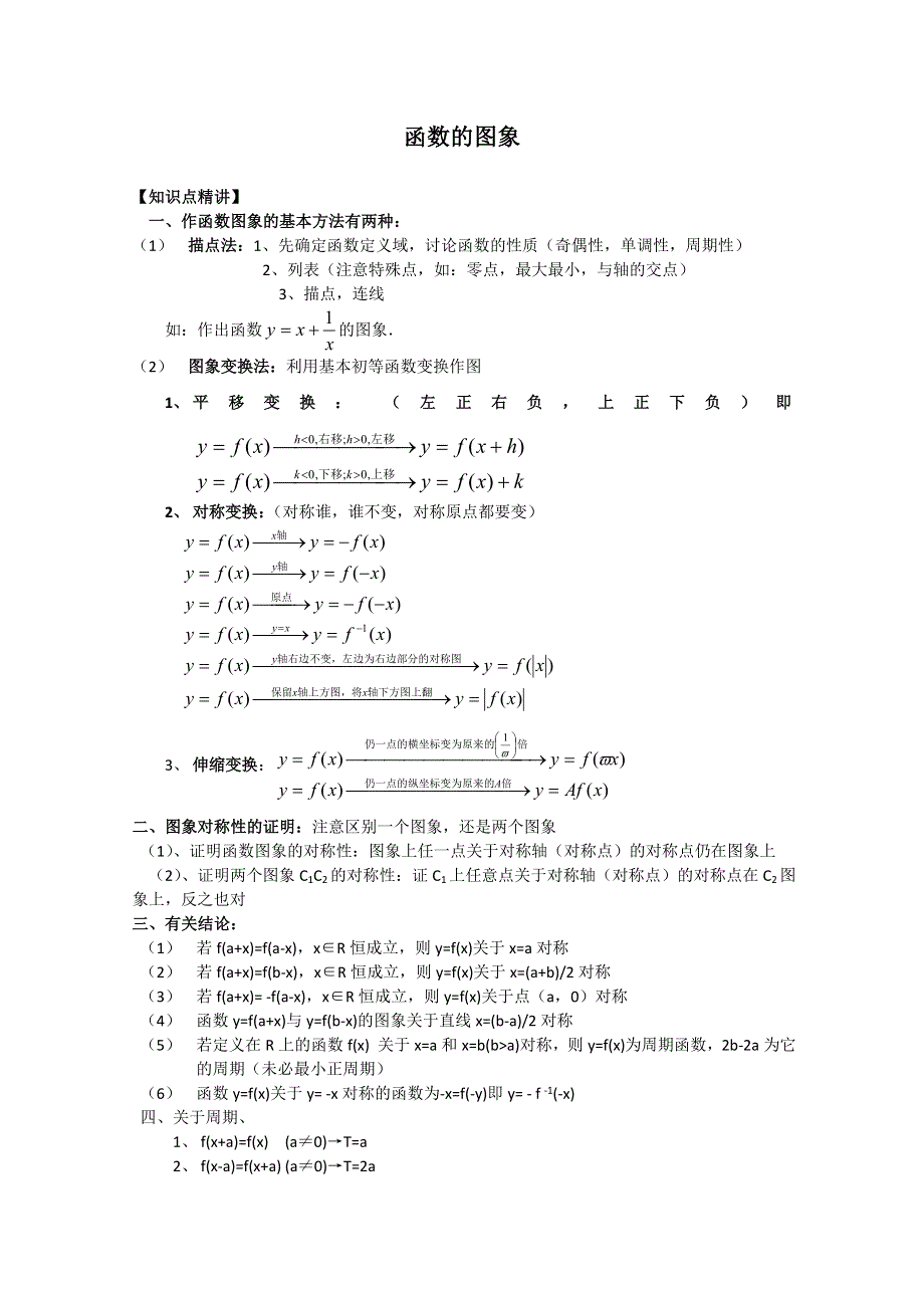 2012年广东省南民私立中学高三数学第一轮复习函数的图象.doc_第1页