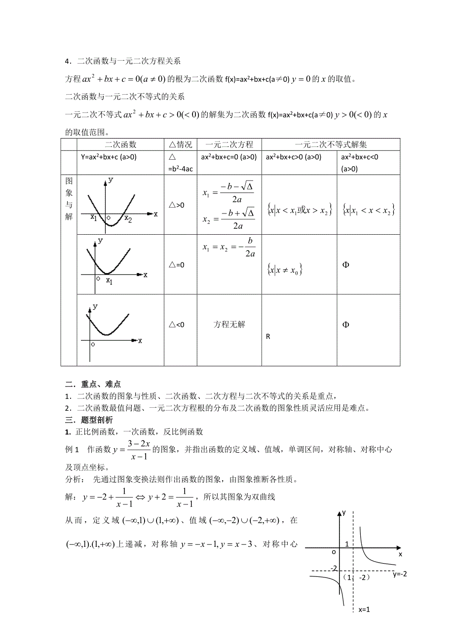 2012年广东省南民私立中学高三数学第一轮复习二次函数（1）.doc_第2页