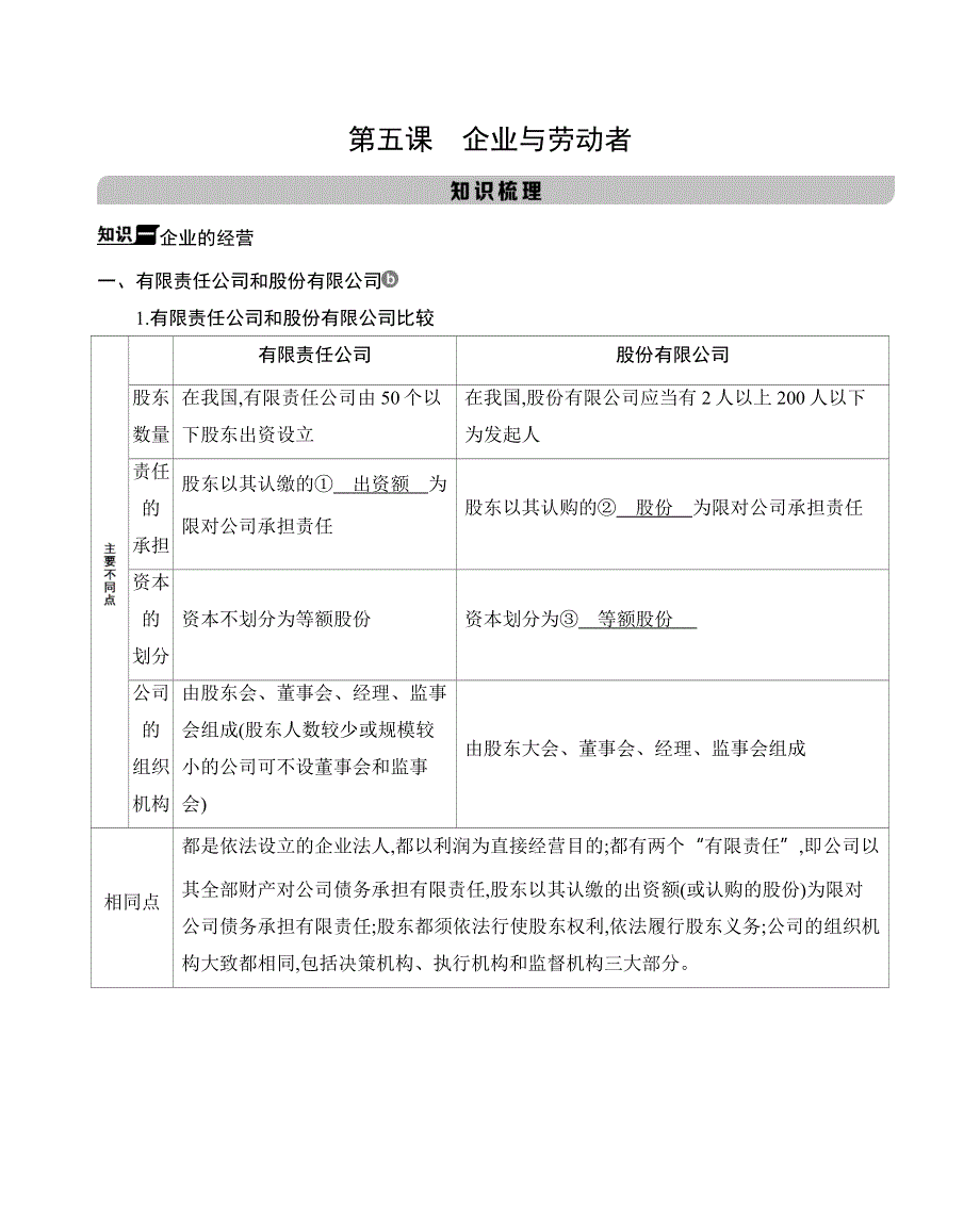 2021版政治提能大一轮复习浙江专用 讲义： 第二单元　生产、劳动与经营第五课　企业与劳动者 .docx_第1页