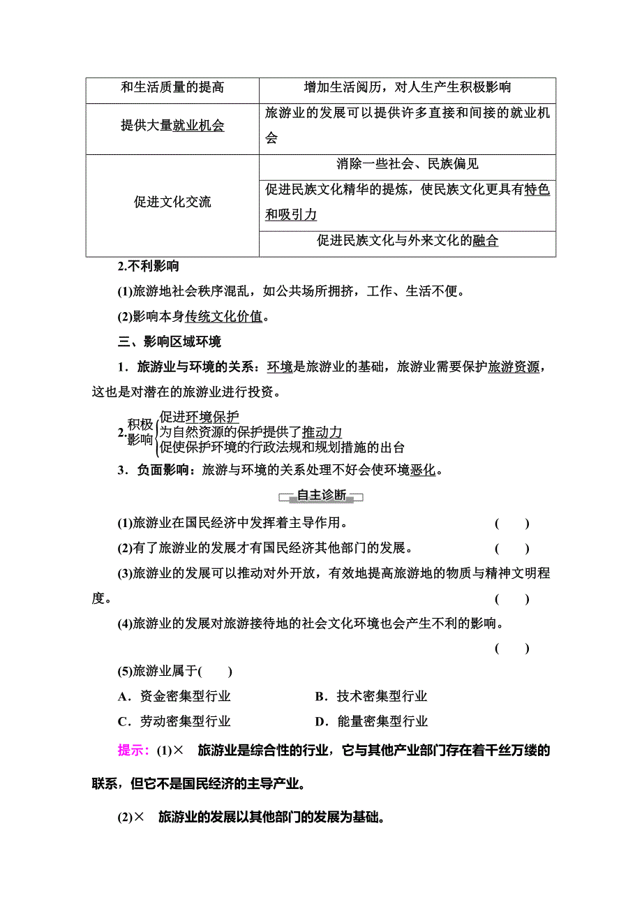 2019-2020学年人教版地理选修三讲义：第1章 第2节　现代旅游对区域发展的意义 WORD版含答案.doc_第2页