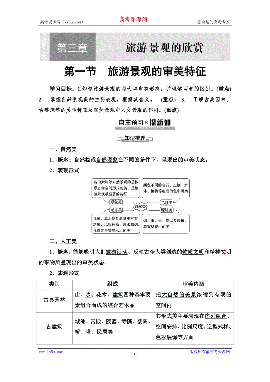 2019-2020学年人教版地理选修三讲义：第3章 第1节　旅游景观的审美特征 WORD版含答案.doc_第1页