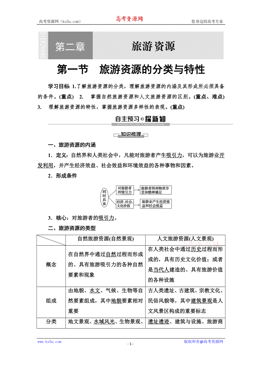 2019-2020学年人教版地理选修三讲义：第2章 第1节　旅游资源的分类与特性 WORD版含答案.doc_第1页