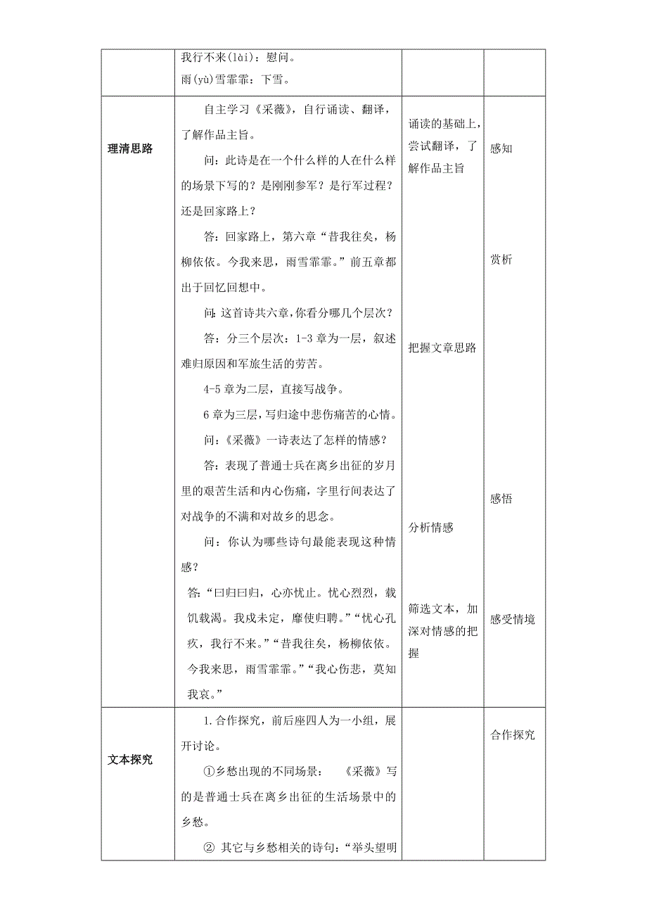 北京市2015-2016学年高一语文下册 4.1 诗经·采薇（教学设计） WORD版.doc_第2页