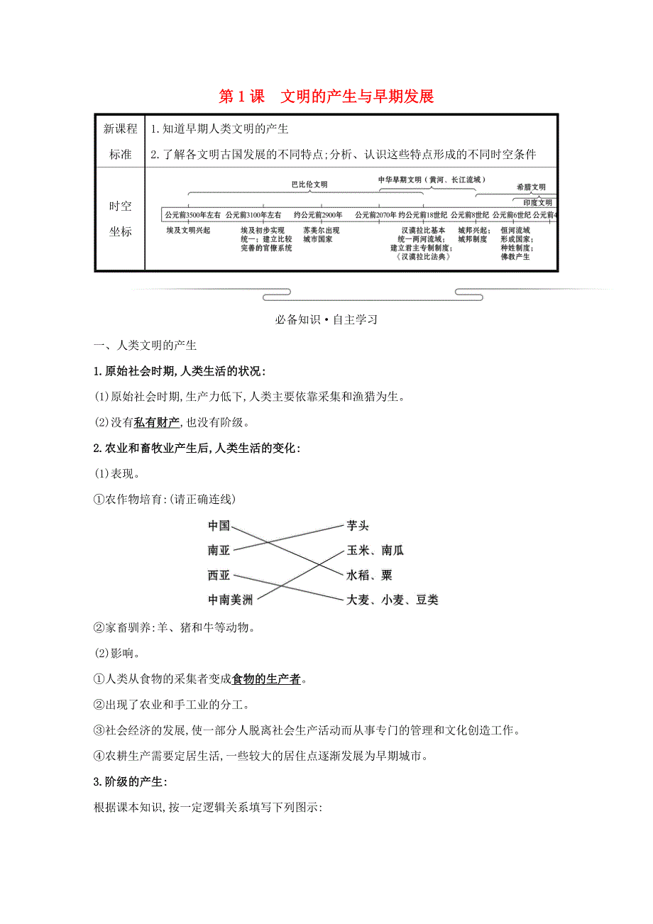 2020-2021学年新教材高中历史 第一单元 古代文明的产生与发展 第1课 文明的产生与早期发展练习（含解析）新人教版必修《中外历史纲要（下）》.doc_第1页