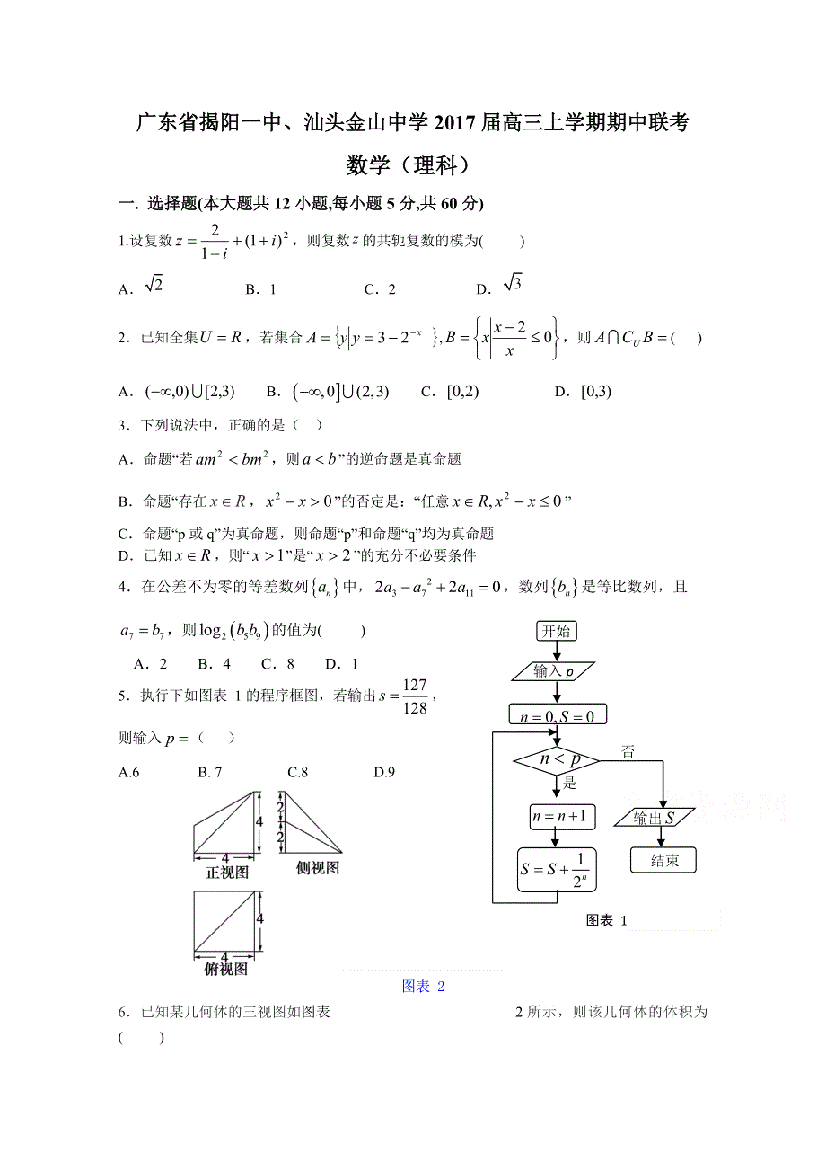 广东省揭阳一中、汕头金山中学2017届高三上学期期中联考（理数） WORD版含答案.doc_第1页