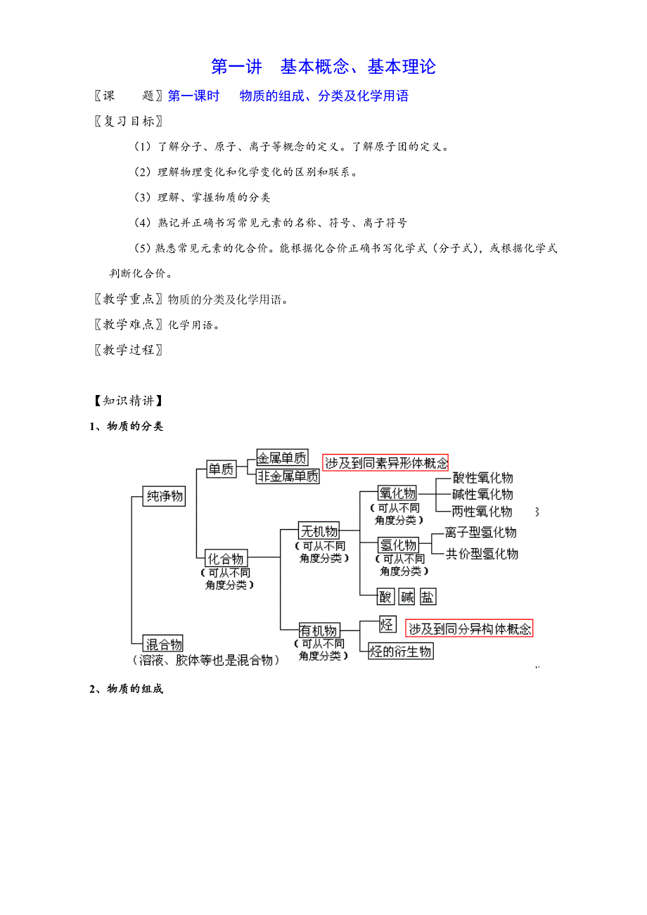 北京市2015-2016学年高二化学下册 第01课时 物质的组成、分类及化学用语（教案） WORD版.doc_第1页