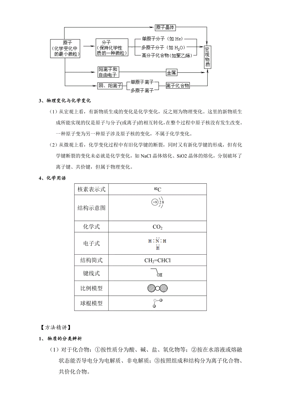 北京市2015-2016学年高二化学下册 第01课时 物质的组成、分类及化学用语（教案） WORD版.doc_第2页