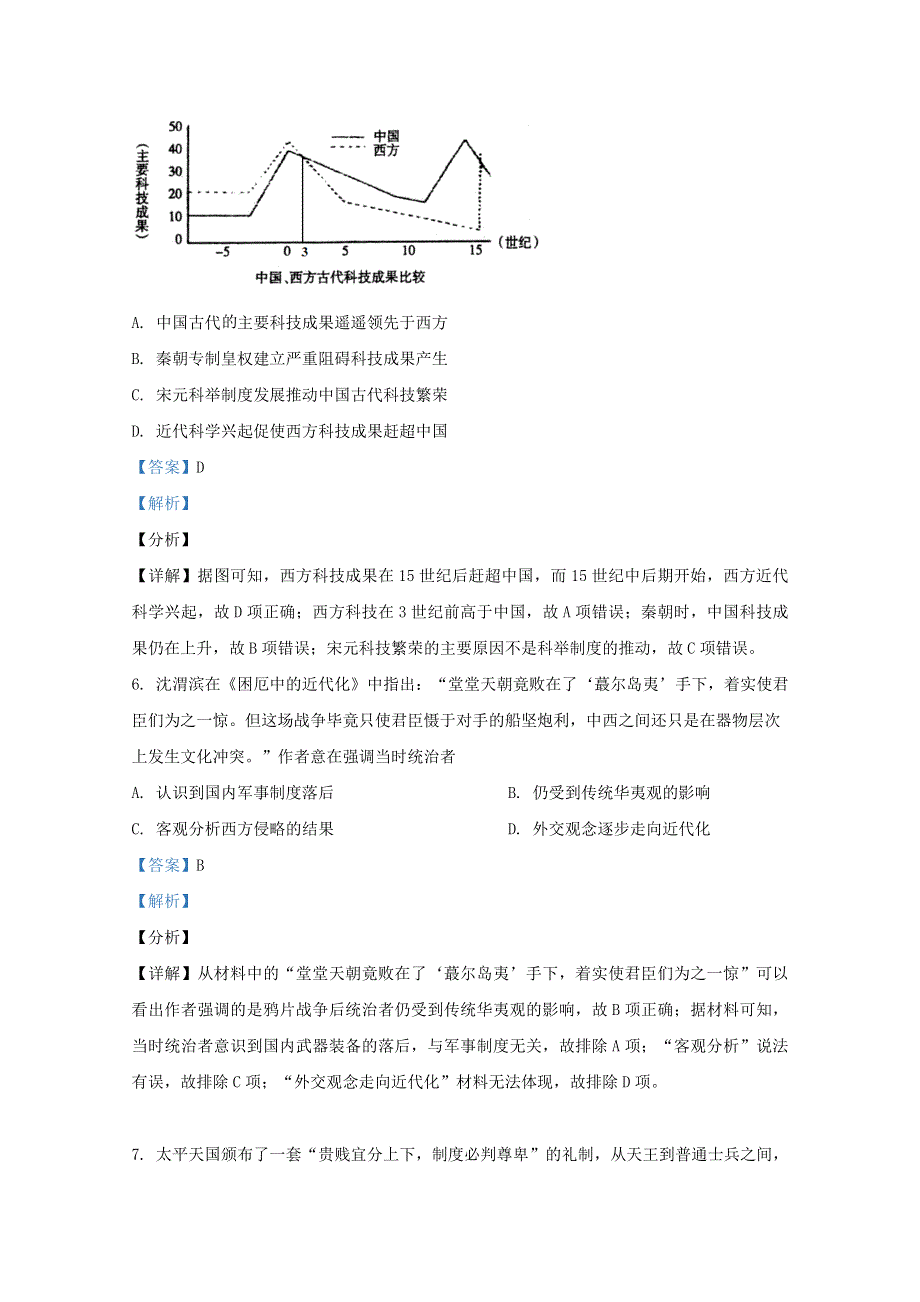 山东省济南市章丘市第四中学2021届高三历史1月月考试题（含解析）.doc_第3页