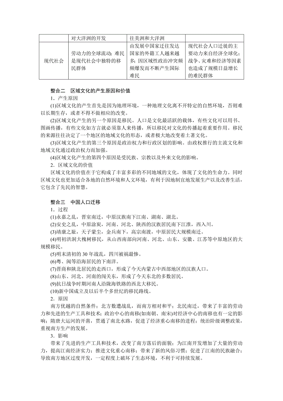 新教材2021-2022学年部编版历史选择性必修第三册学案：第三单元　人口迁徙、文化交融与认同 单元高效整合 WORD版含解析.docx_第2页