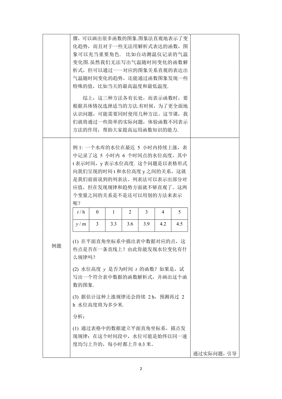 人教版数学八年级下册：19.1.2函数图象的表示方法 教案.docx_第2页