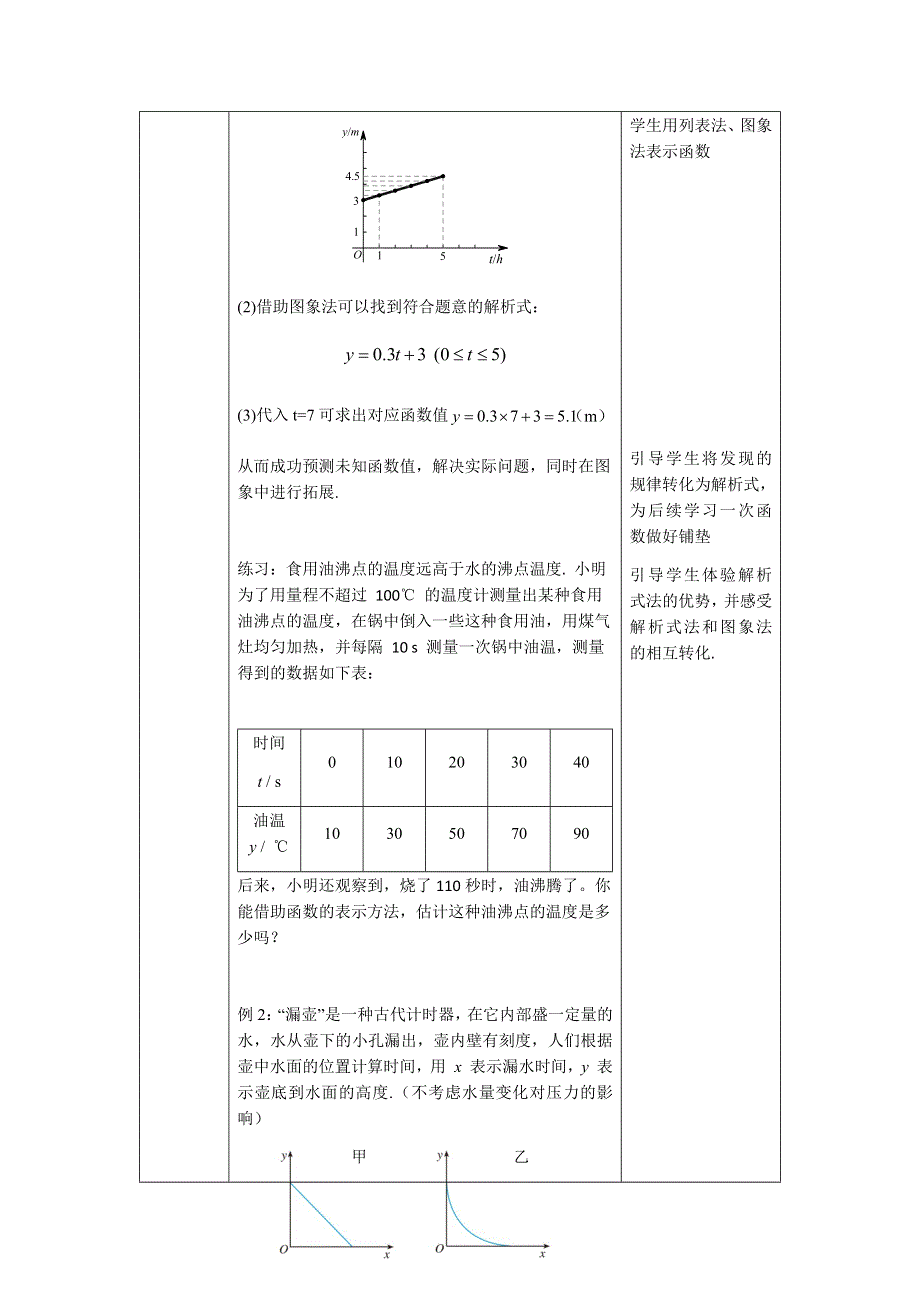 人教版数学八年级下册：19.1.2函数图象的表示方法 教案.docx_第3页