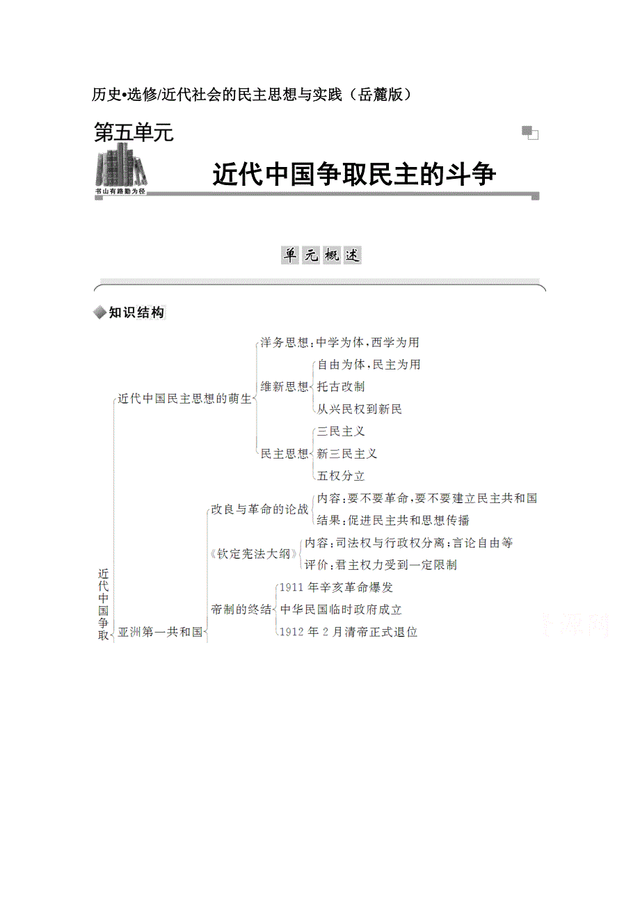 2014-2015学年高中历史课程达标检测（岳麓版选修2）第5单元《近代中国争取民主的斗争》 第15课 近代中国民主思想的萌生.doc_第1页