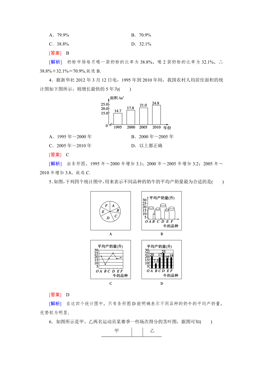 《成才之路》2014-2015学年高中数学（北师大版必修3）练习：1.3 统计图表.doc_第2页