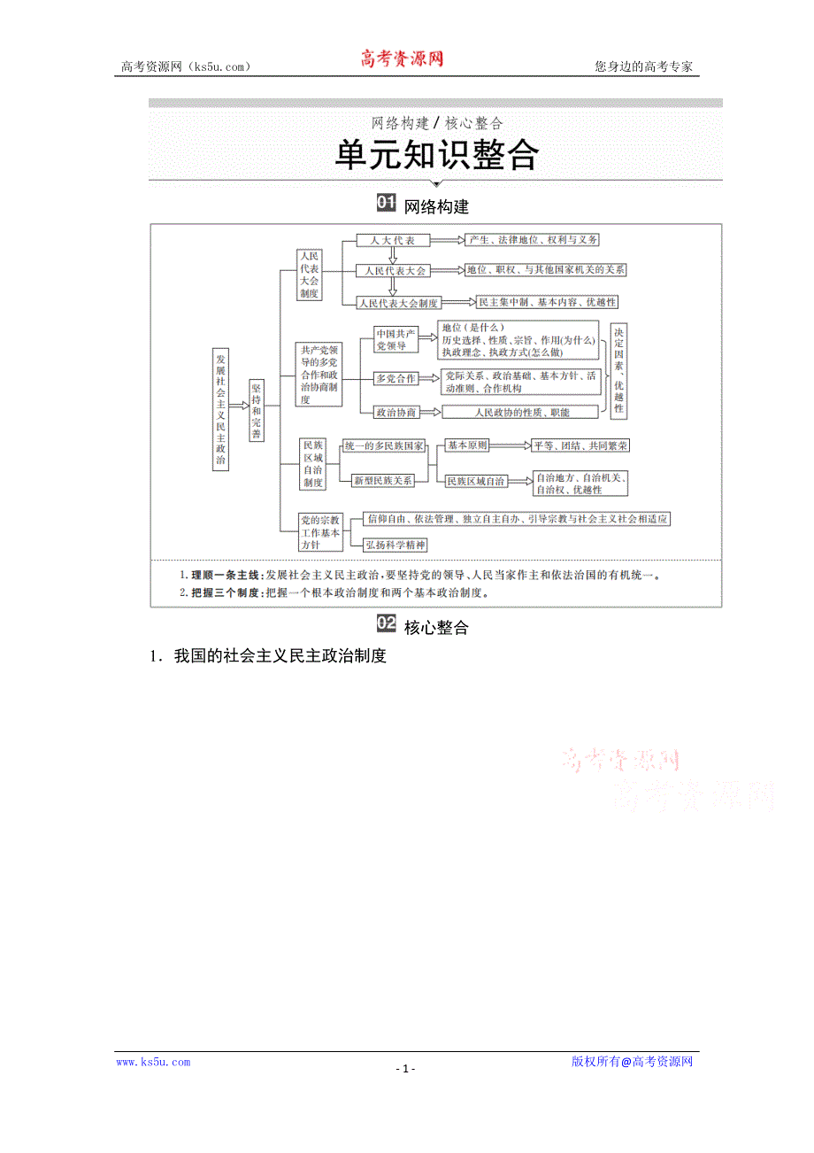 2019-2020学年人教版政治必修2学案：第三单元 单元知识整合 WORD版含解析.doc_第1页