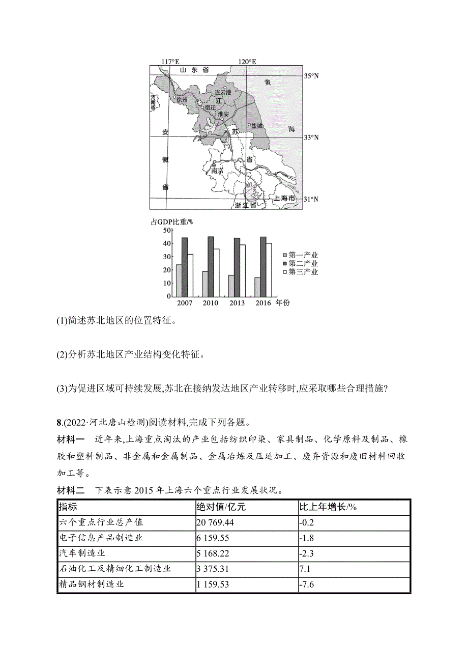 2023届高考二轮总复习试题 地理（适用于老高考新教材） 专题8　产业活动与地理环境核心考点练4　地区产业结构变化.docx_第3页