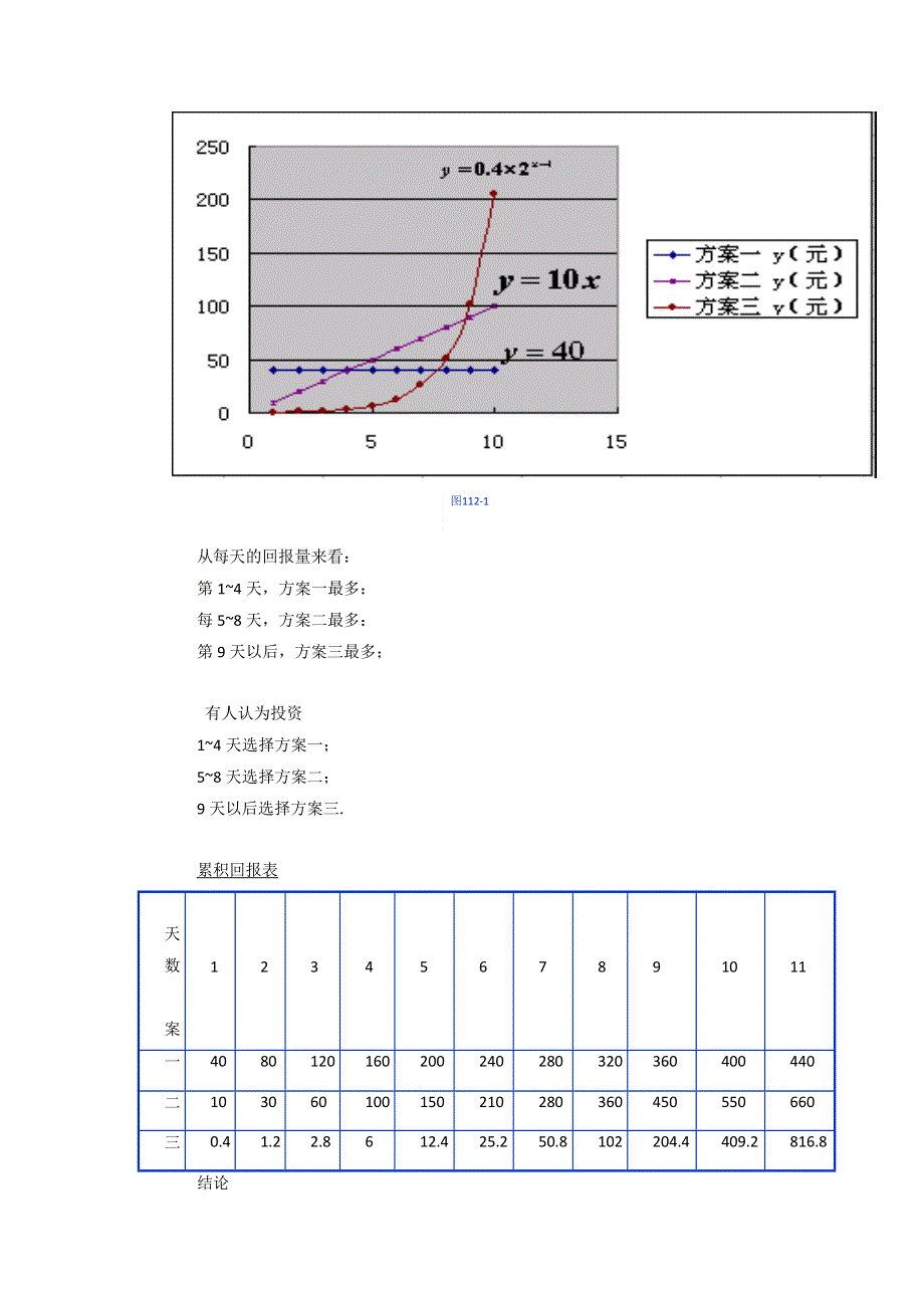 内蒙古准格尔旗世纪中学高中数学必修一：3-2-1《几类不同增长的函数模型》教案 .doc_第3页