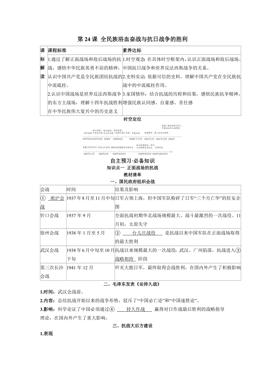 2022版新教材历史人教版必修上册（中外历史纲要）上学案：第24课 全民族浴血奋战与抗日战争的胜利 WORD版含答案.docx_第1页