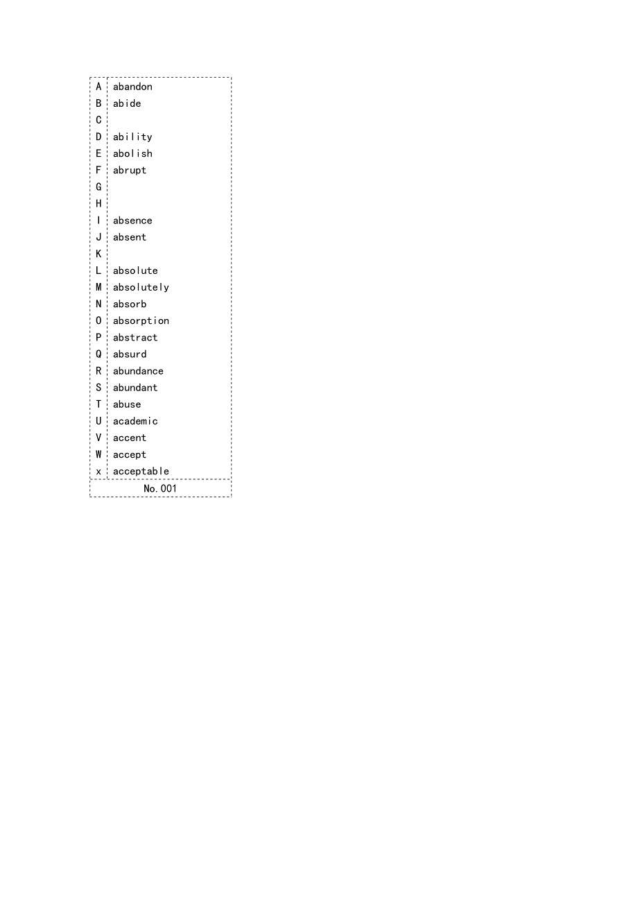 2016届高考英语（江苏专用）一轮复习素材：高考单词4.doc_第1页