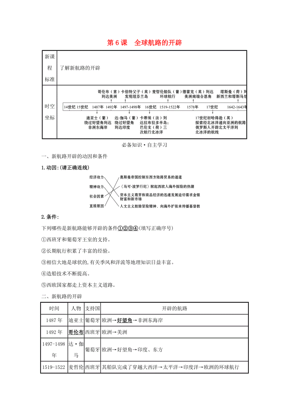 2020-2021学年新教材高中历史 第三单元 走向整体的世界 第6课 全球航路的开辟练习（含解析）新人教版必修《中外历史纲要（下）》.doc_第1页