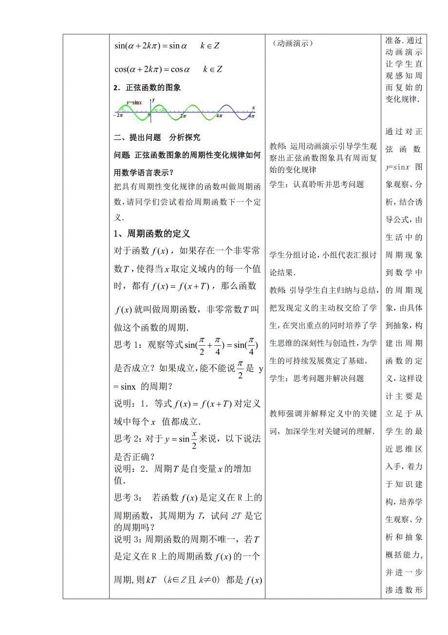 北京市2016-2017学年高一数学上册（必修4）1.4.2 正弦函数、余弦函数的性质周期性（教学设计01） WORD版.doc_第2页