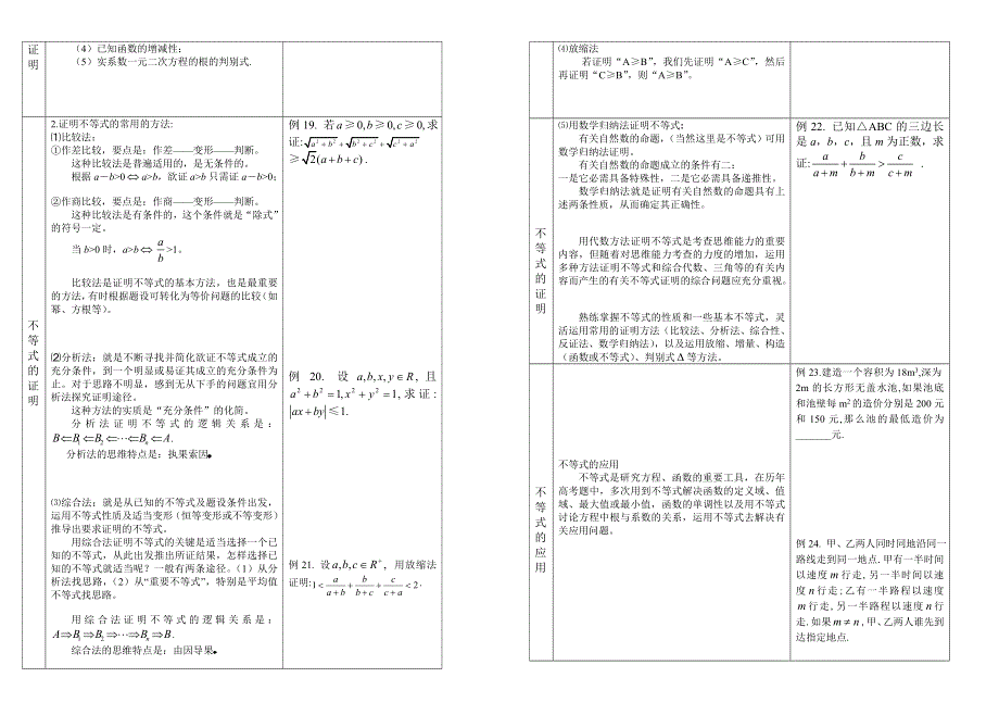 2012年高考一轮精品教案：第六章不等式.doc_第3页