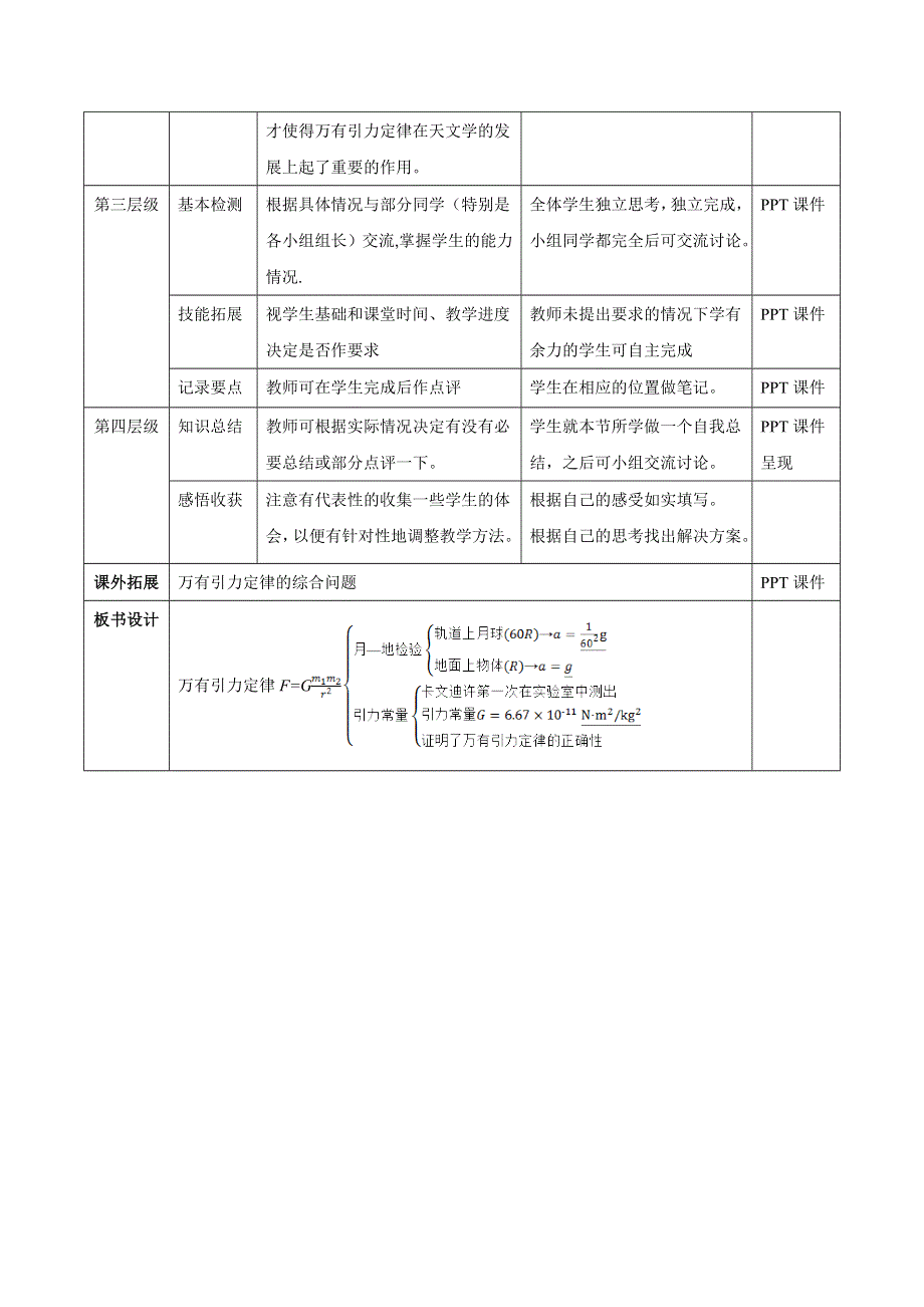 人教版高中物理（必修2）第六章同步教学设计：6.2 太阳与行星间的引力 .docx_第3页