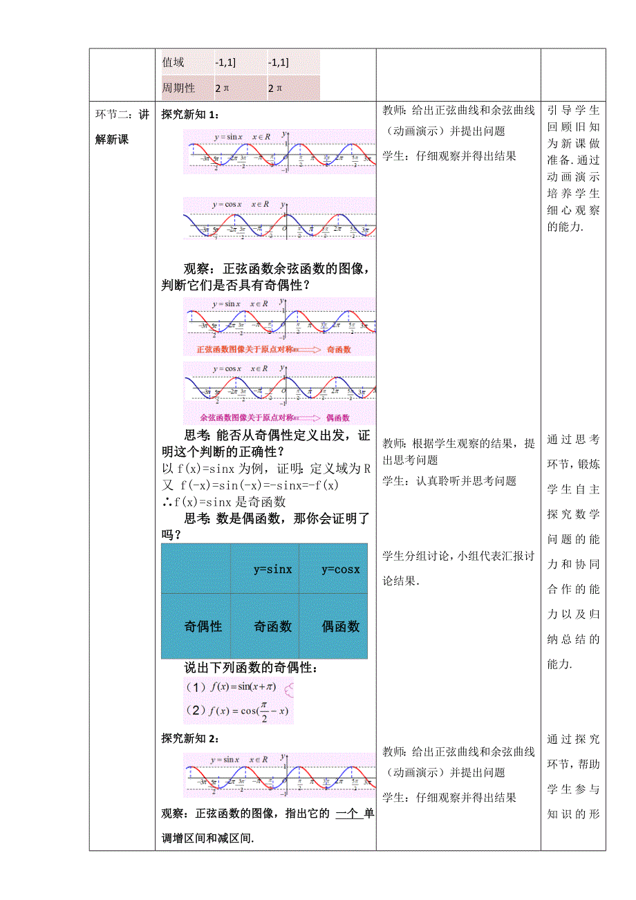 北京市2016-2017学年高一数学上册（必修4）1-4-2 正弦函数、余弦函数的性质（教学设计02） WORD版.doc_第2页