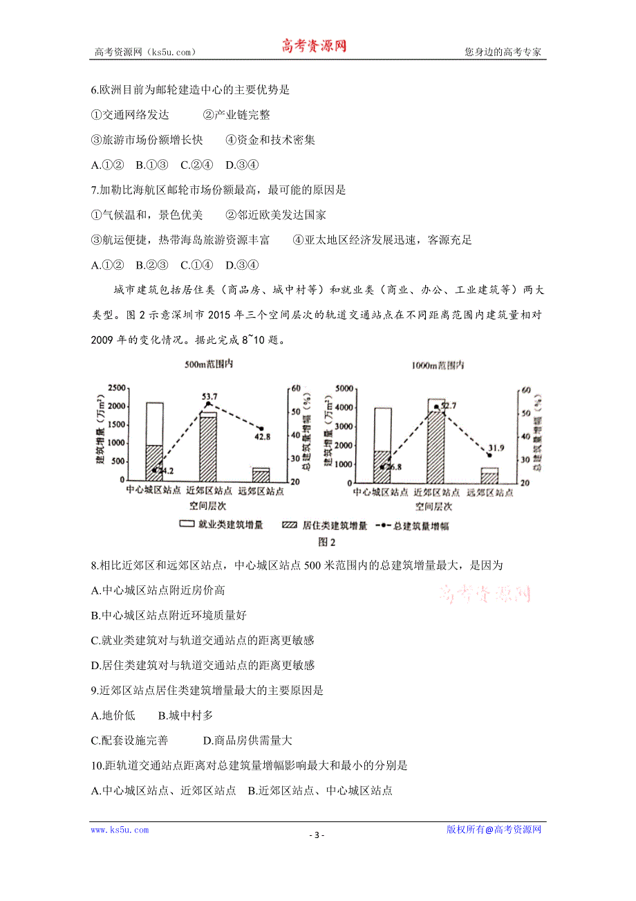 2021年1月湖南省普通高等学校招生适应性考试 地理 WORD版无答案.doc_第3页