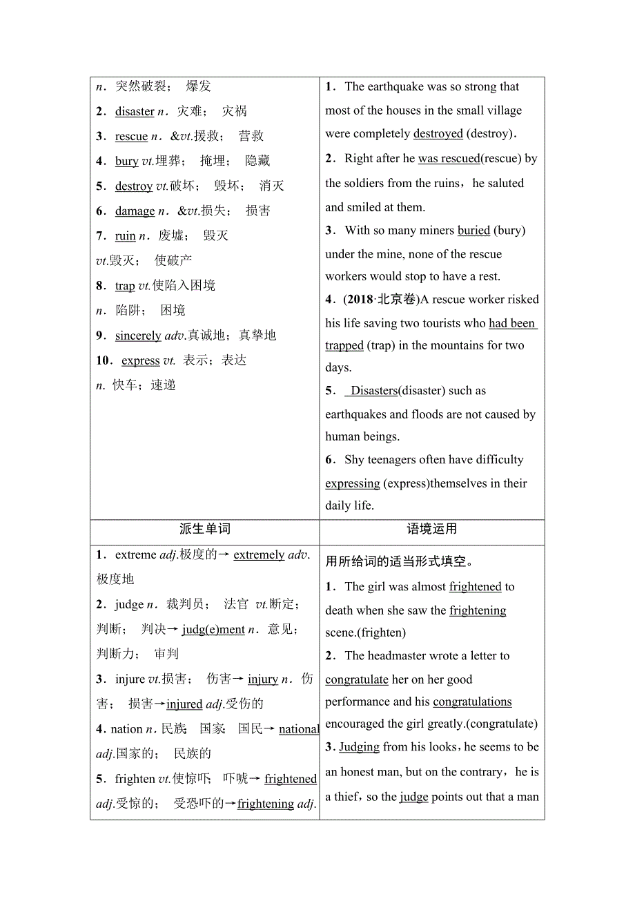 2022届高考统考英语人教版一轮复习教师用书：必修1 UNIT 4　EARTHQUAKES WORD版含解析.doc_第2页