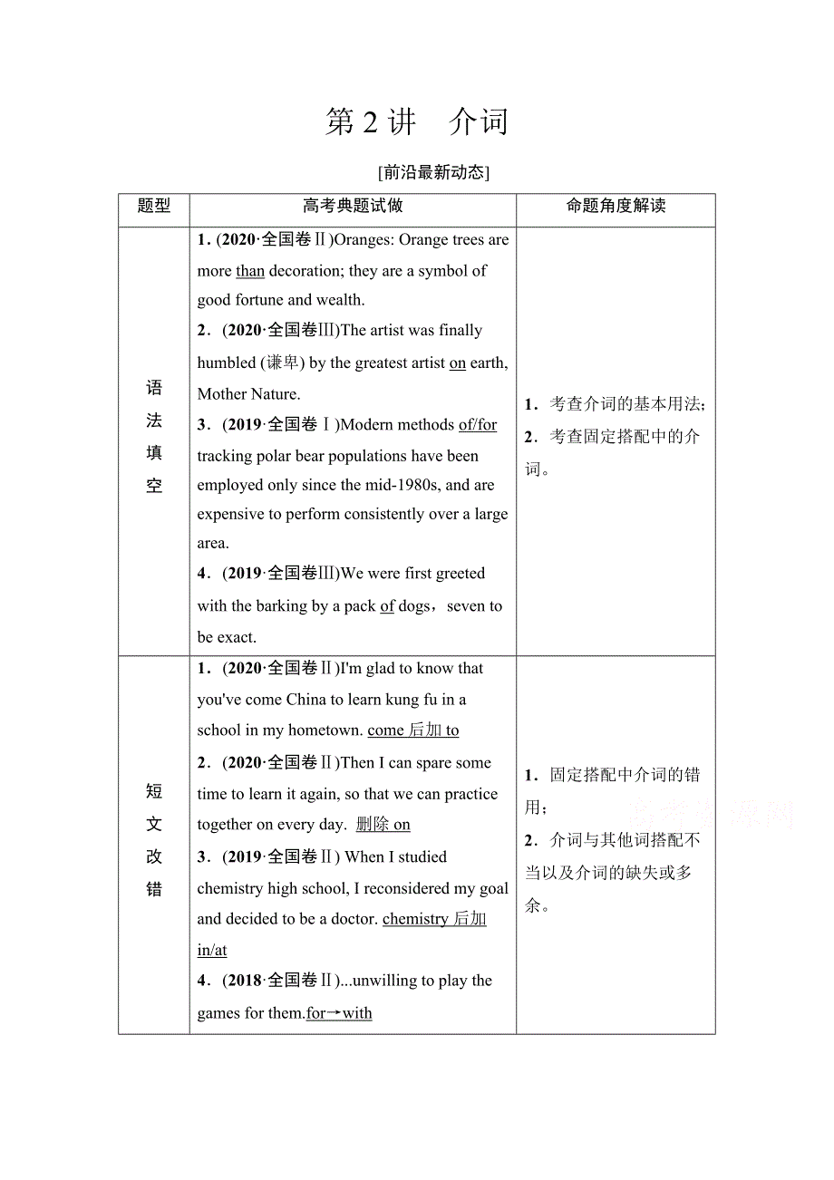 2022届高考统考英语人教版一轮复习教师用书：板块4 第2讲　介词 WORD版含解析.doc_第1页