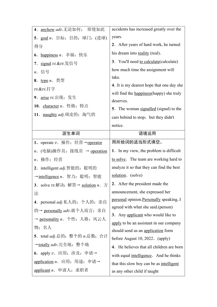 2022届高考统考英语人教版一轮复习教师用书：必修2 UNIT 3　COMPUTERS WORD版含解析.doc_第2页