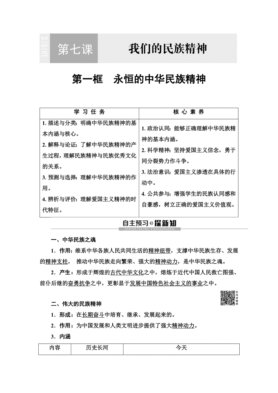 2019-2020学年人教版政治必修三讲义：第3单元 第7课 第1框　永恒的中华民族精神 WORD版含答案.doc_第1页