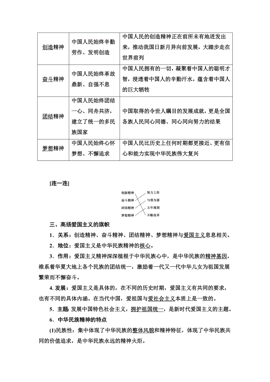 2019-2020学年人教版政治必修三讲义：第3单元 第7课 第1框　永恒的中华民族精神 WORD版含答案.doc_第2页