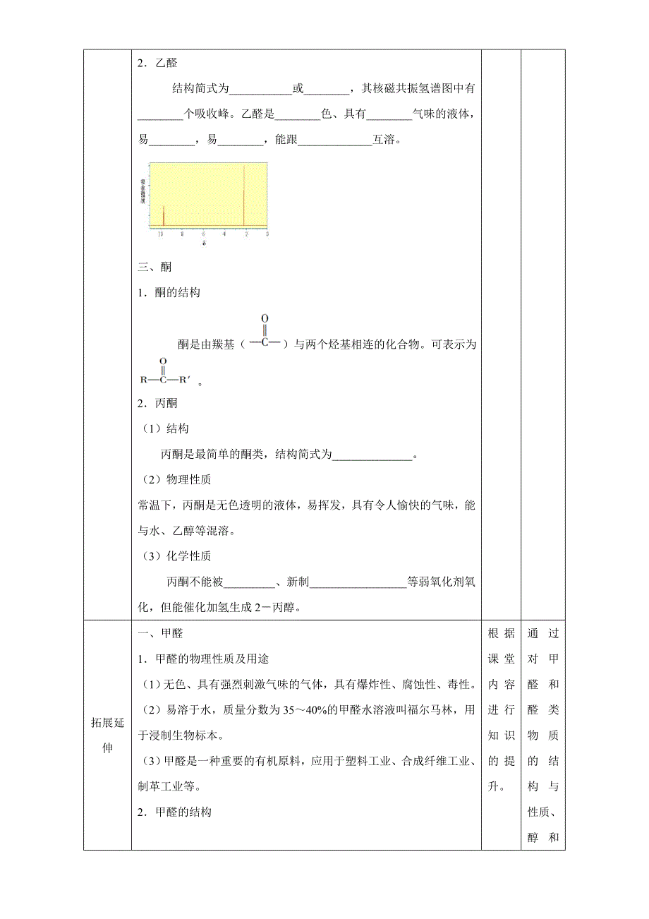 北京市2016-2017学年高二化学上册 3.2.2 醛类（教学设计） WORD版.doc_第3页