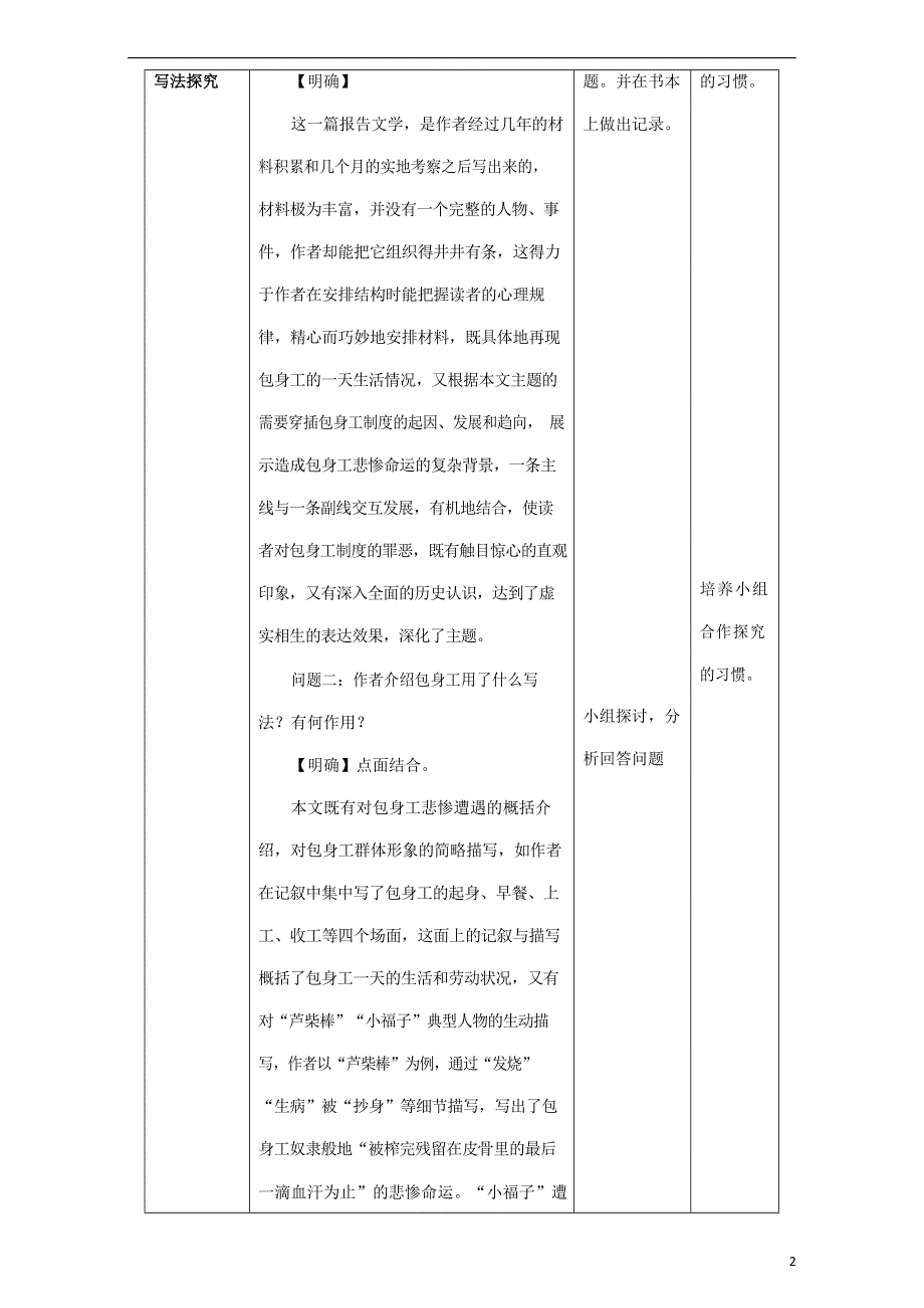 人教版高中语文必修一《包身工》教案教学设计优秀公开课 (30).docx_第2页