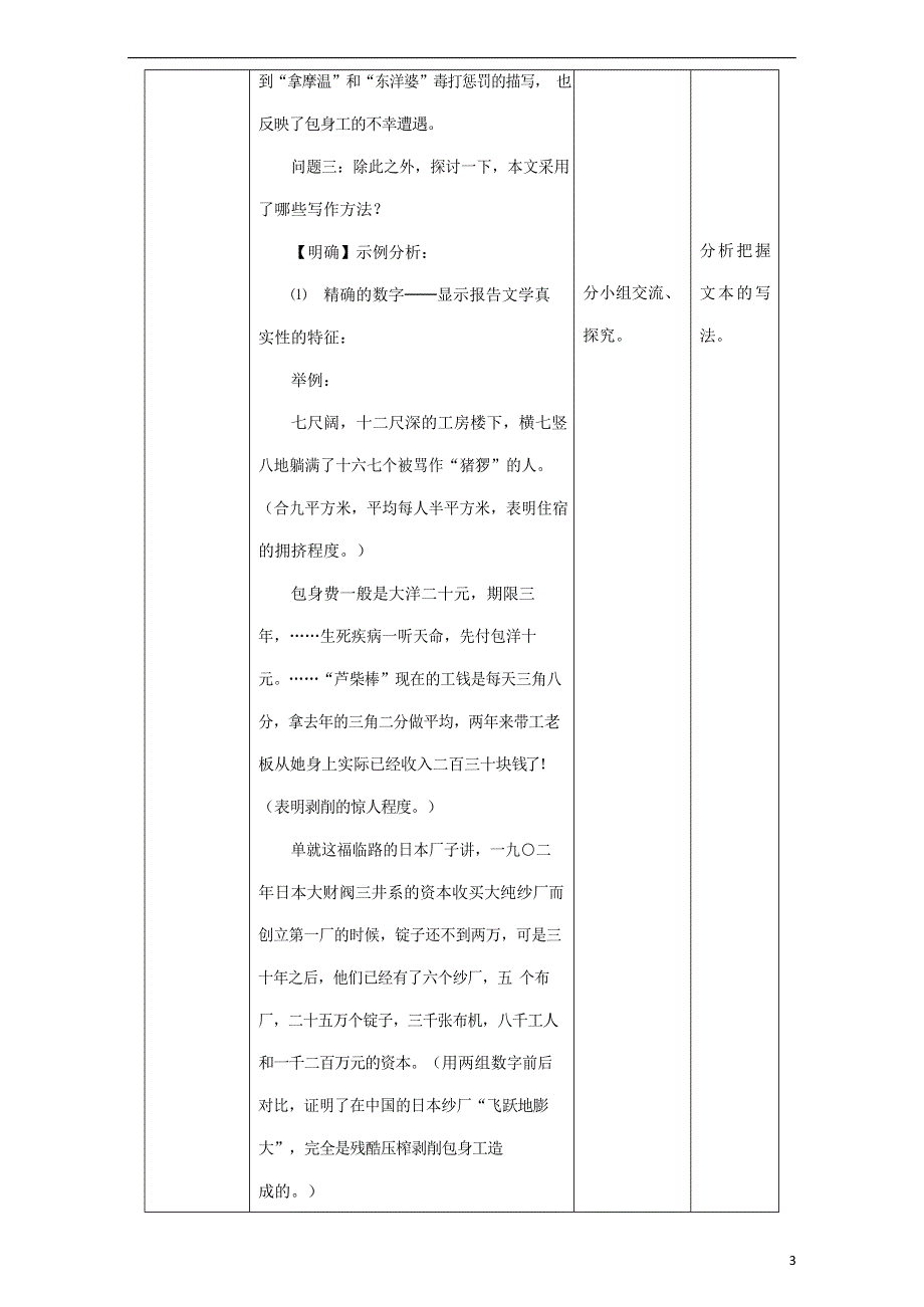 人教版高中语文必修一《包身工》教案教学设计优秀公开课 (30).docx_第3页