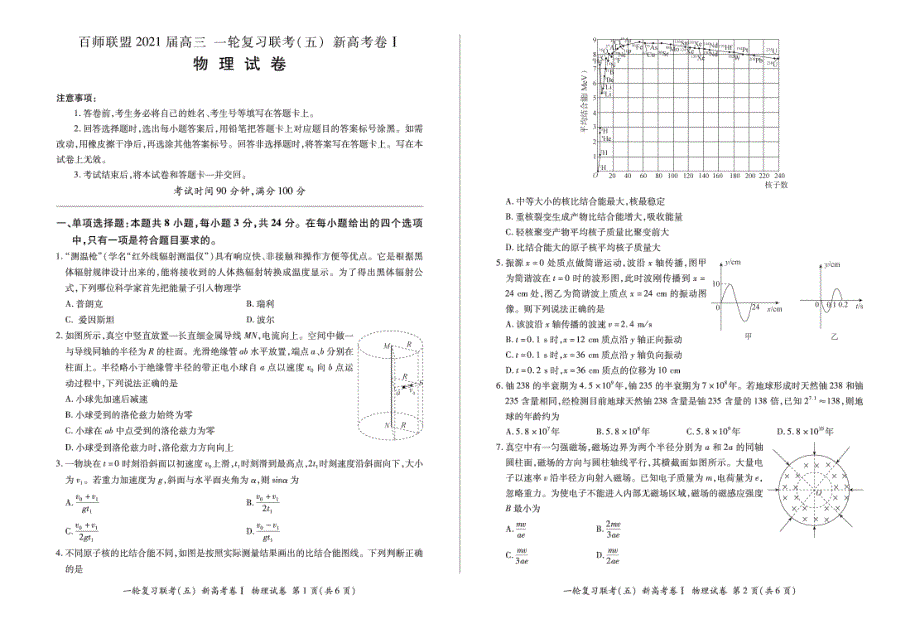 辽宁省百师联盟2021届高三下学期一轮复习联考（五）物理试题（新高考I卷） PDF版含答案.pdf_第1页