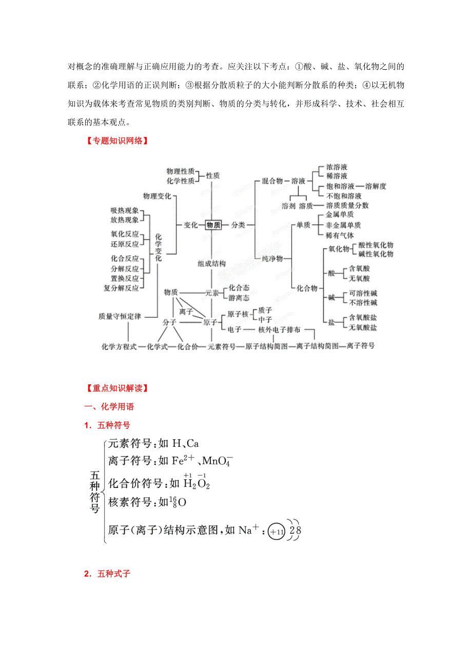 2012年高考化学二轮复习教案：专题一 物质的组成、性质、分类及化学用语（学生版）.doc_第2页