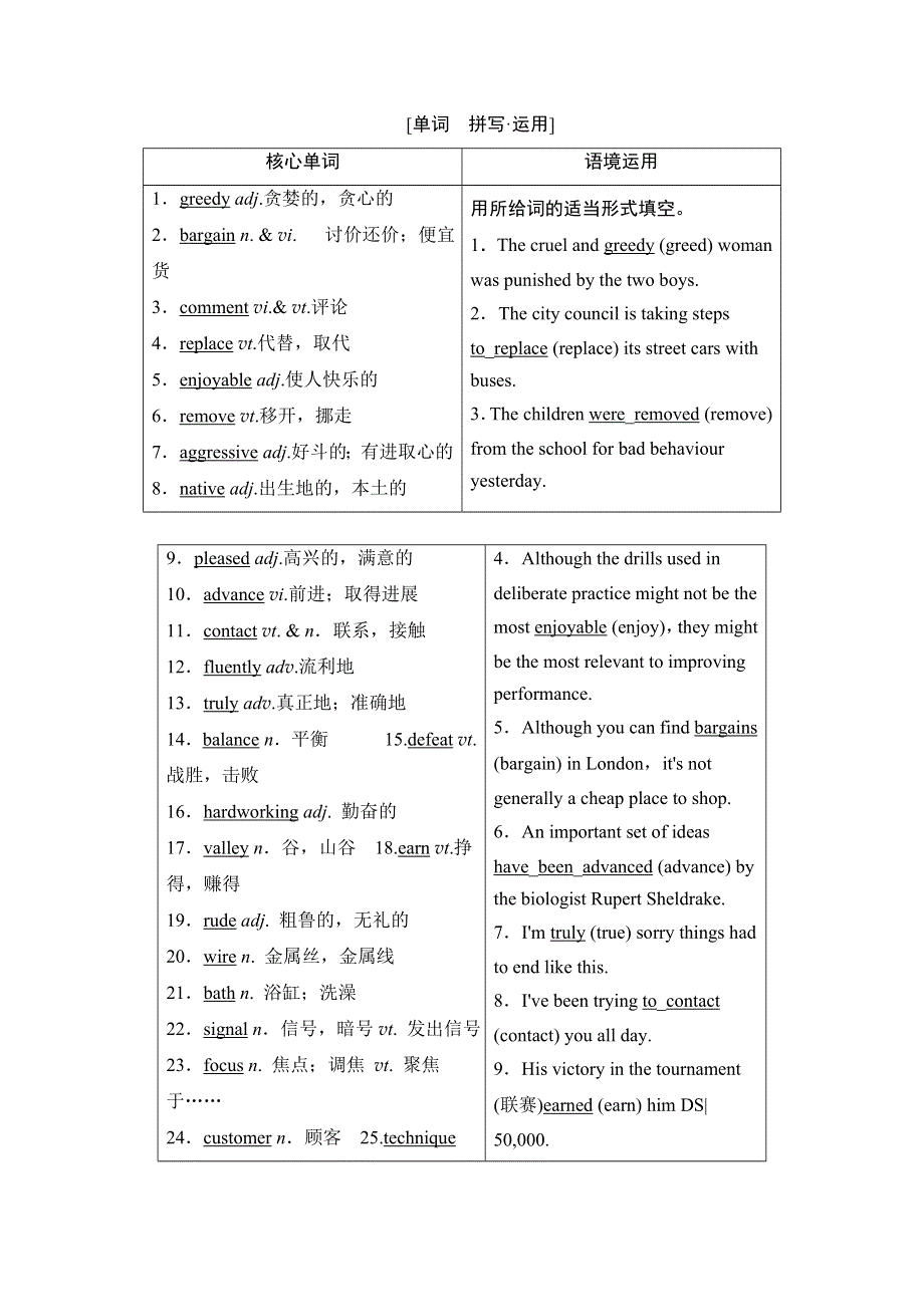 2022届高考统考英语北师大版一轮复习教师用书：必修4 UNIT 10 MONEY WORD版含解析.doc_第2页