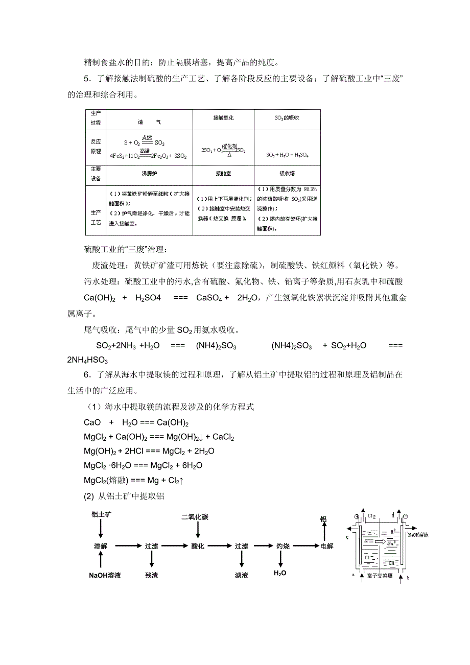 2012年高考化学二轮复习教案：专题十六 化学与技术（学生版）.doc_第2页