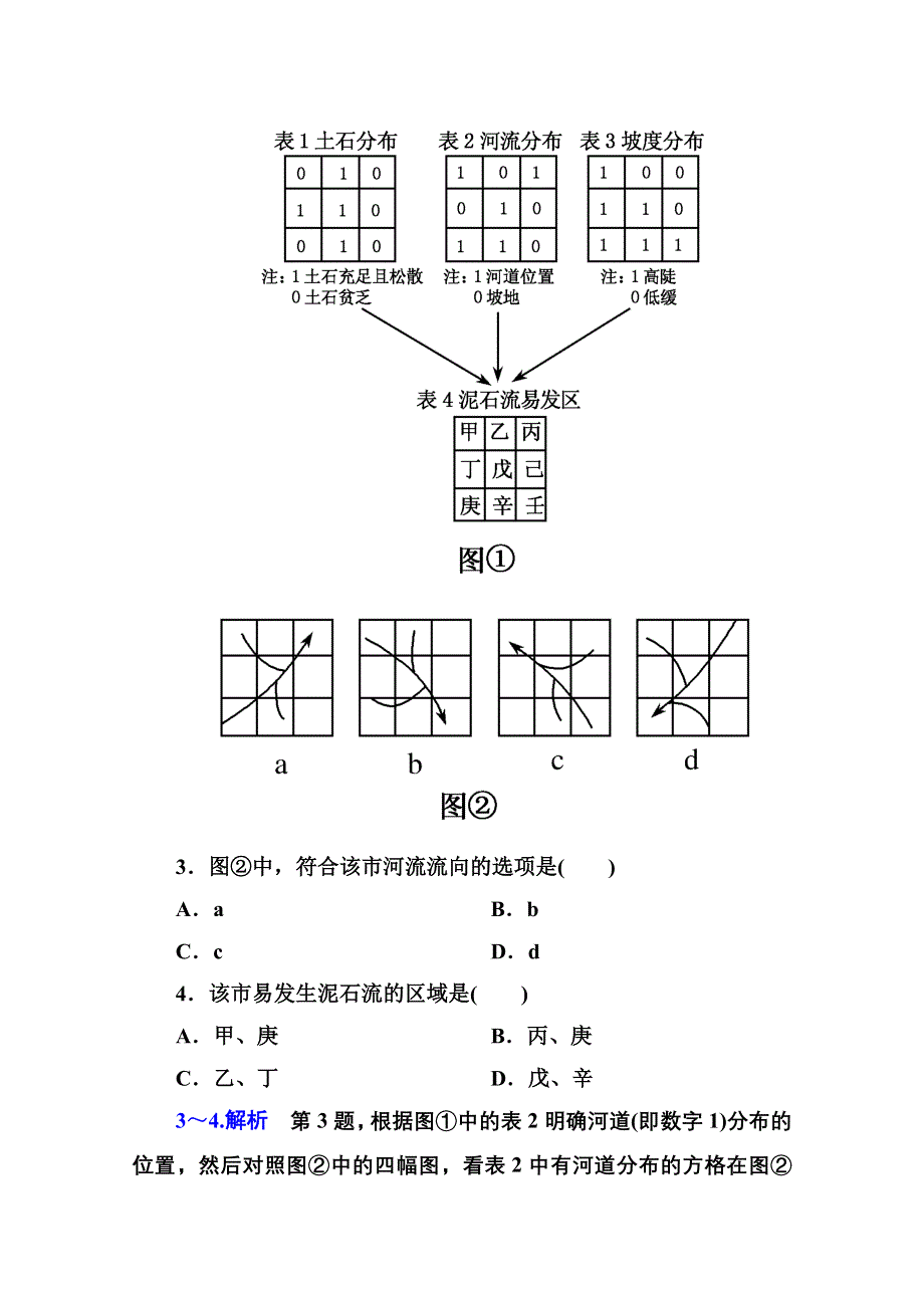 2014-2015学年高中地理中图版必修三 双基限时练(十一).doc_第2页